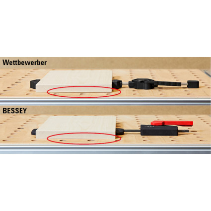 Горизонтальний затискач для багатофункціональних столів BESSEY - WNS-SET-MFT (WNS-SET-MFT)
