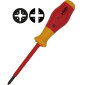 Phillips screwdrivers (PZ, Z) – insulated