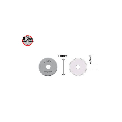 Лезо OLFA RB18-2 дискове 2шт з нержавіючої сталі (701510)